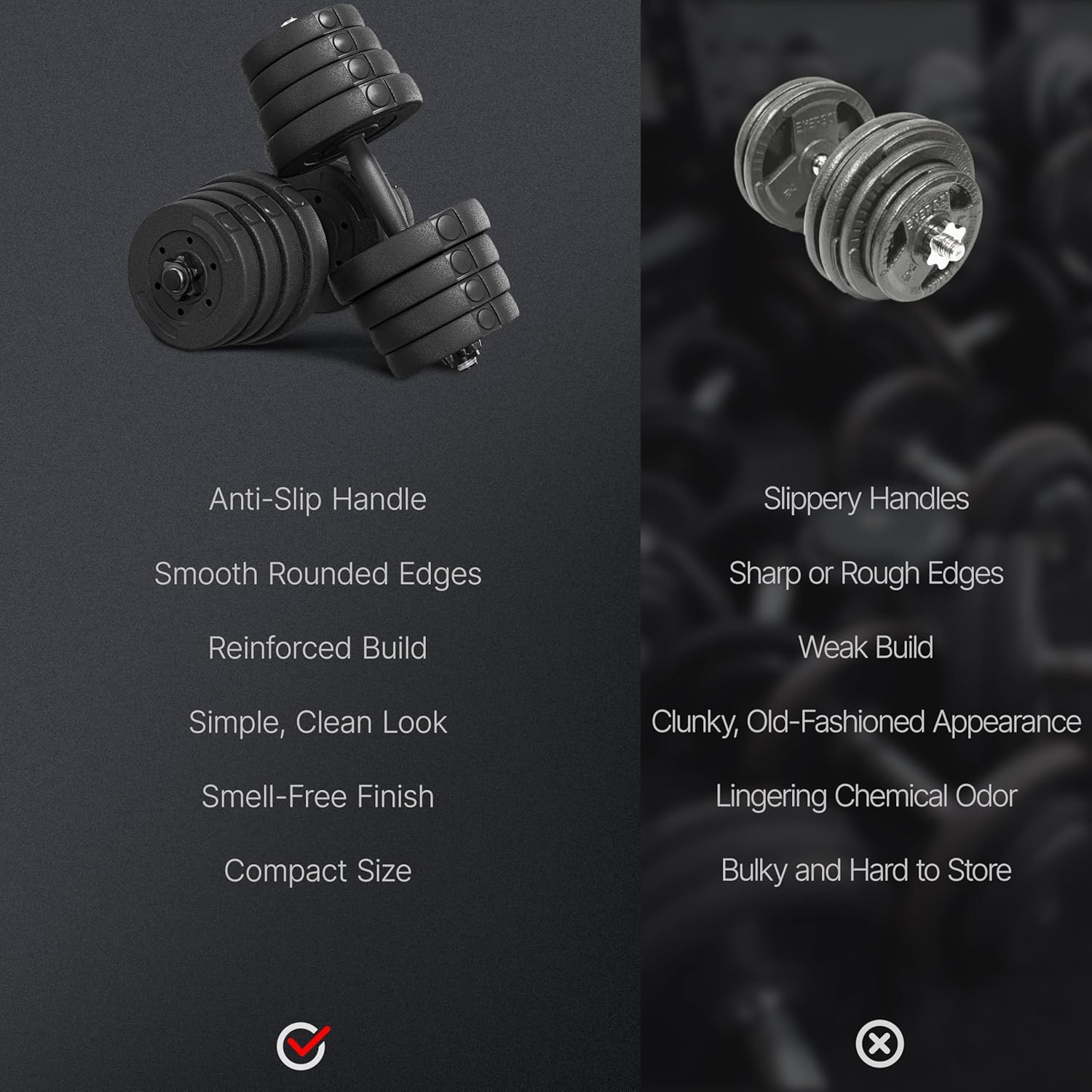 Yaheetech 30KG/25KG/20KG/15KG Adjustable Dumbbells Weight Lifting Training Set Dumbbells Set (sold as a pair) Home Gym Fitness for Men/Women