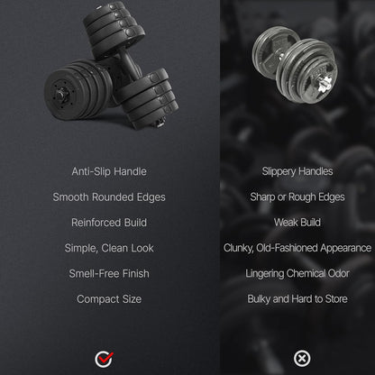 Yaheetech 30KG/25KG/20KG/15KG Adjustable Dumbbells Weight Lifting Training Set Dumbbells Set (sold as a pair) Home Gym Fitness for Men/Women